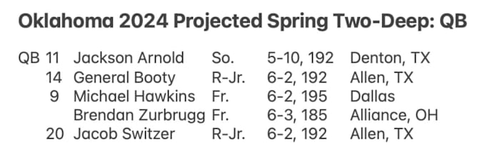 Screen Shot 2024-03-04 at 9.16.41 PM